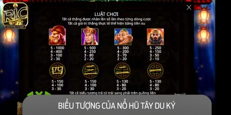 Người chơi nào cũng mong muốn trúng biểu tượng cao nhất